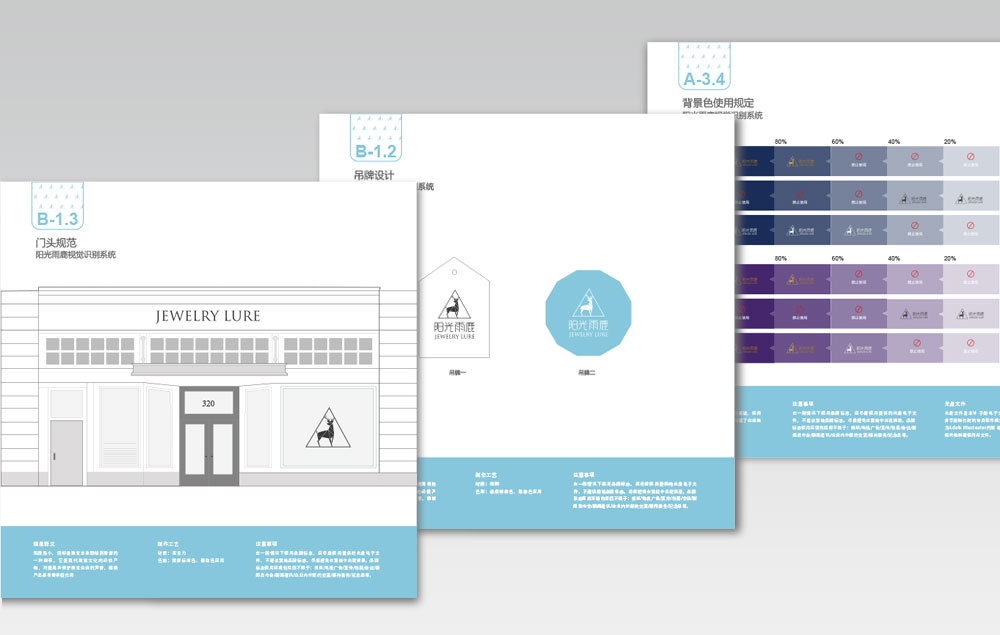 品牌建設征文的注意事項