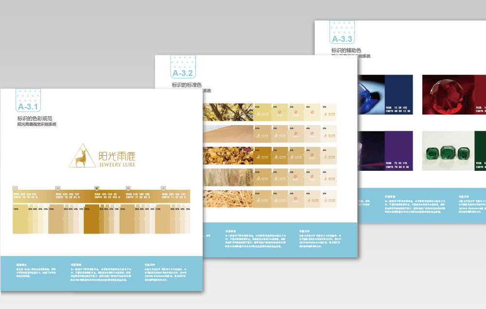 品牌建設的內容有什么？