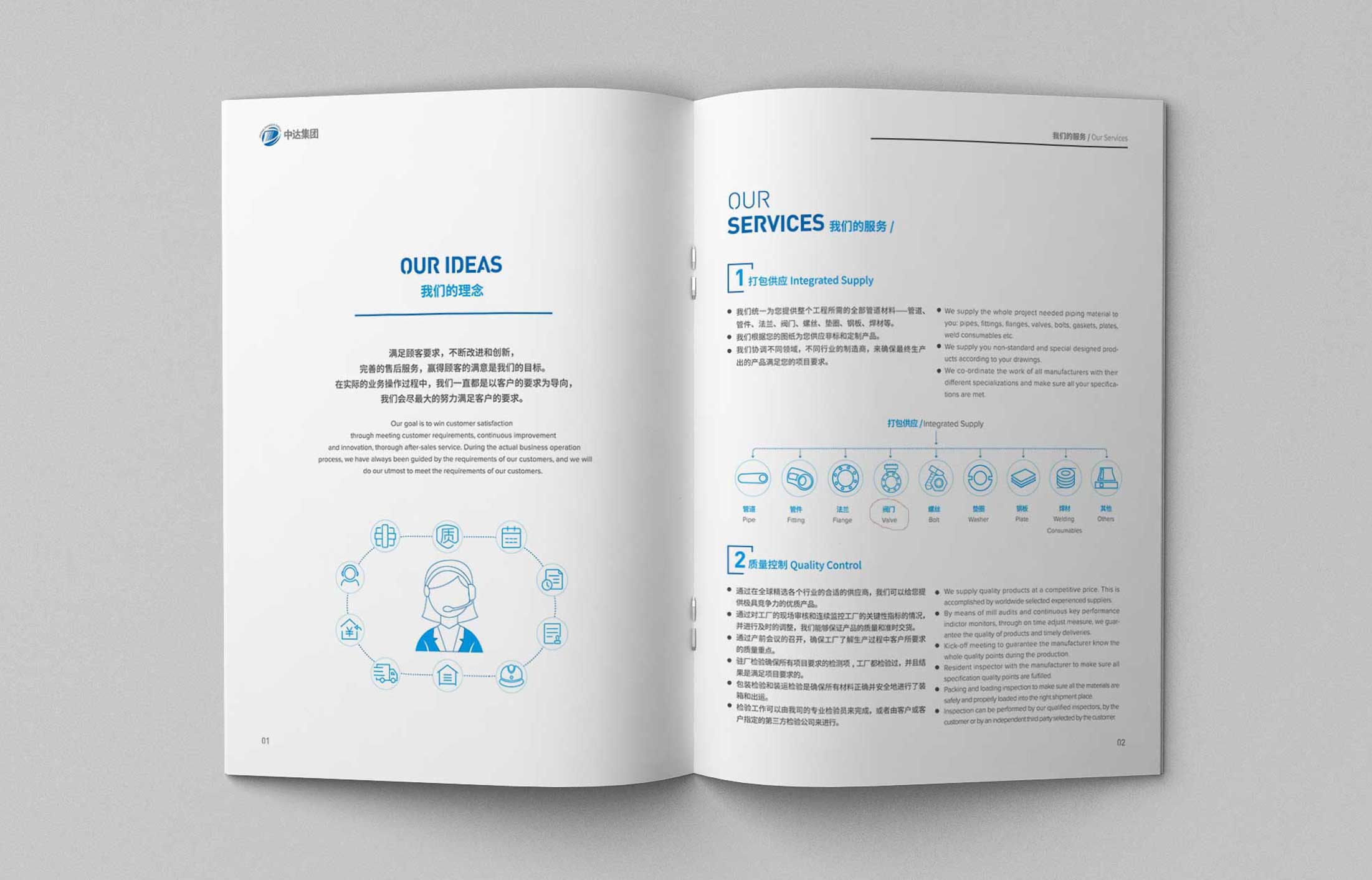 畫冊設計中應該利用一些工藝或特殊形狀來提升趣味性