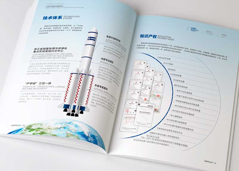 畫冊設(shè)計是怎么分類的？