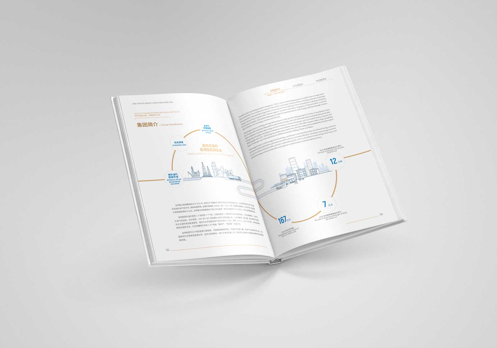 畫冊設計的具體要求是什么？