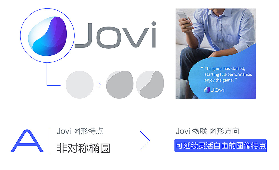 用友：戰(zhàn)略性留人的8個動作(第1頁)
